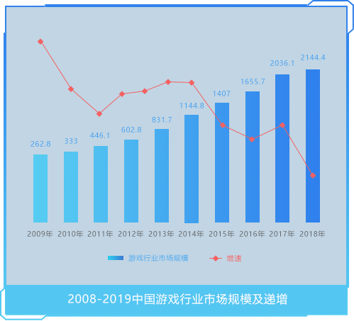 s14全球总决赛竞猜官网入口